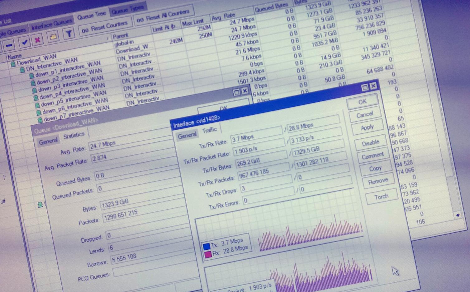 Usando pcq equal para todos os usuários