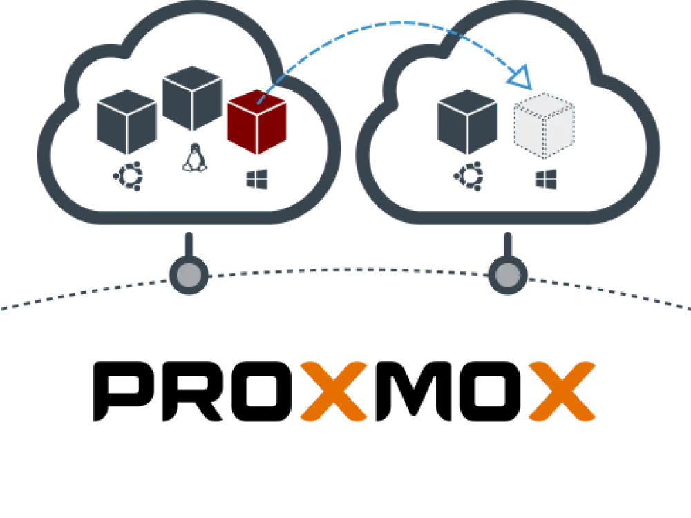 Como remover um NODE em um Cluster Proxmox